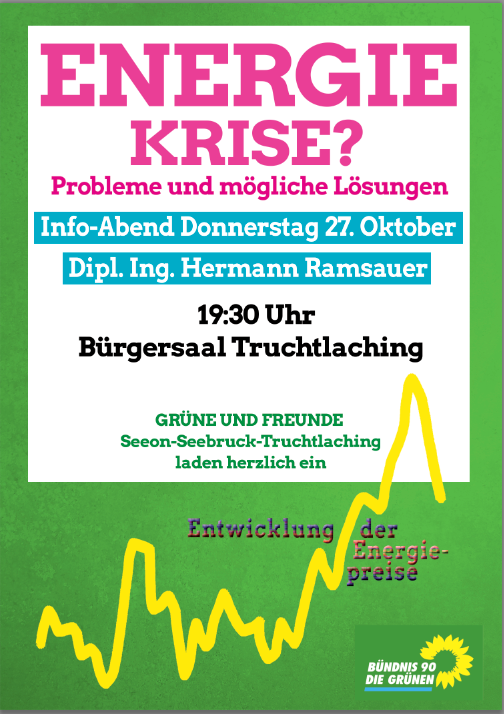 Energiekrise: Probleme und Lösungen